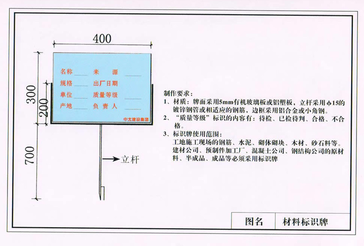 ʩF(xin)(chng)Ϙ(bio)R(sh)